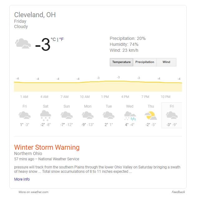 For those who have properties in Cleveland. This week we will reach minus 9 a few days. You will recommend to the management companies ...