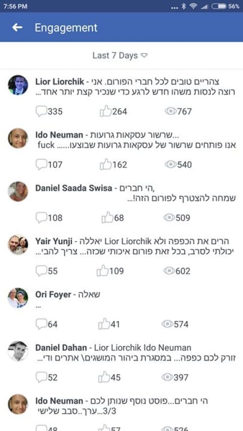 חברים יקרים – אל תפספסו את הדיונים שקיבלו הכי הרבה צפיות ותגובות השבוע -…