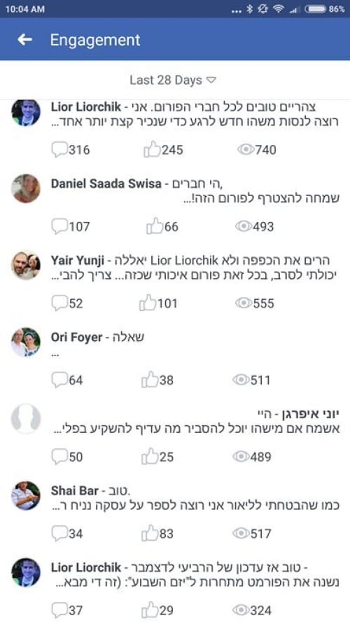 חברים יקרים – אל תפספסו את הדיונים שקיבלו הכי הרבה צפיות ותגובות השבוע -…