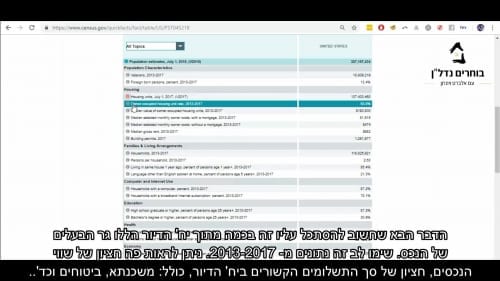 למה משמש אתר Census בארה”ב? *חלק 1/2* בתהליך של ניתוח עסקה אני נכנס לאתר…