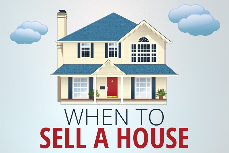 When should I sell the property I own?