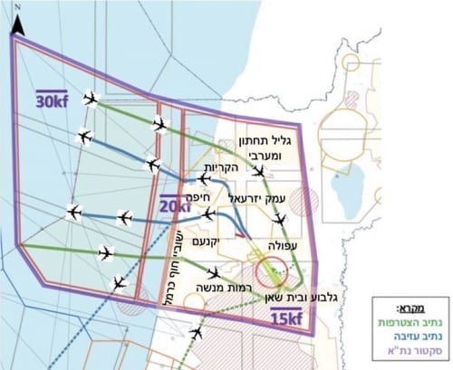 שלום חברים. מי שמע על הקמת נתב”ג 2? כיצד לפי דעתכם הקמה של נמל…