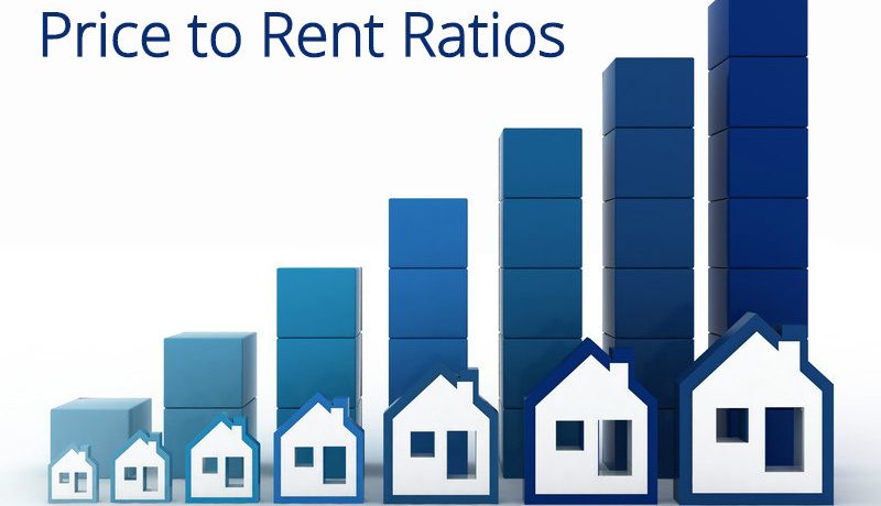 ભાડું અને મિલકતની કિંમત વચ્ચેનો ગુણોત્તર - કિંમતથી ભાડું