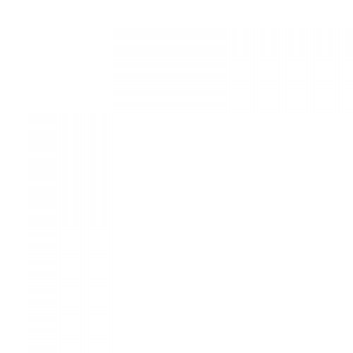 Zillow הפסידה 109,000$ לכל פליפ. רווח של כ5% פר פליפ, והוצאות על שייוק טכנולוגייה…