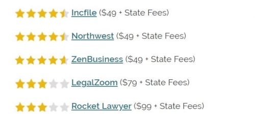 Opening LLC at 49 $ + state fee Members who have built and reviewed the opening prices of the LLC ...