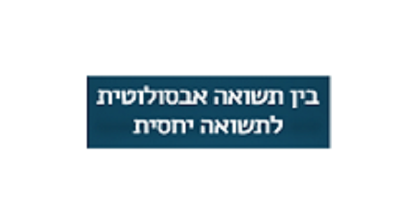 טעות נפוצה - הסתכלות על תשואה אבסולוטית ולא על תשואה יחסית