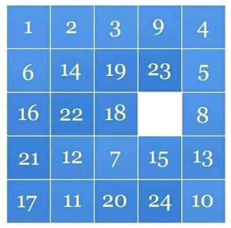 Challenge for Shabbat: Take a good look at the picture and find out what a missing number is