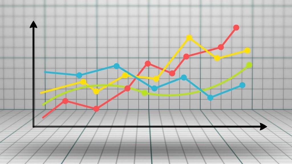 The difference between correlation and causation, and how it relates to our investments? Hi there friends, continuing in posts ...