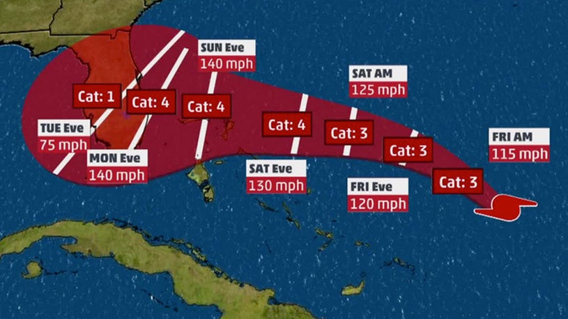 A deadly hurricane is nearing the US coast. Anyone with property in Florida - make a sound.