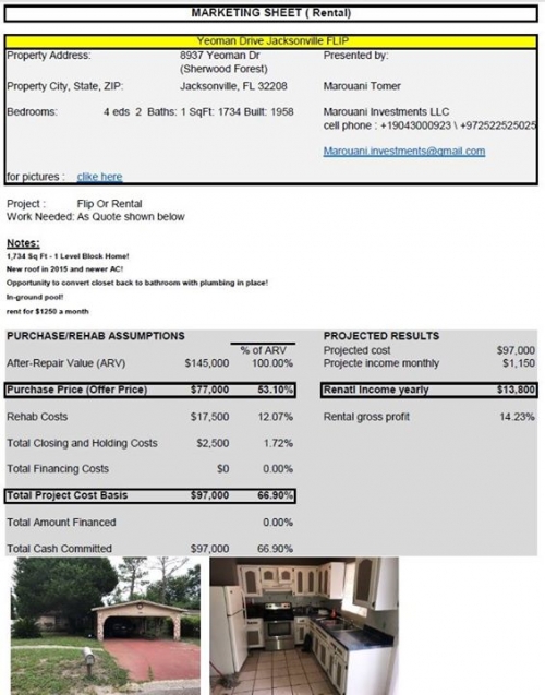 So after 10 years with real estate experience in the country in the last two years I also combined experience ...