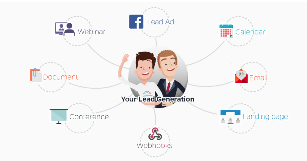 LeadsBridge | Marketing and Advertising Automation Package