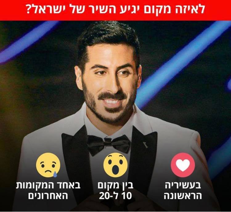 אז מה אומרים? תורכם להצביע! 
  מתוך ידיעות אחרונות Yedioth Ahronoth