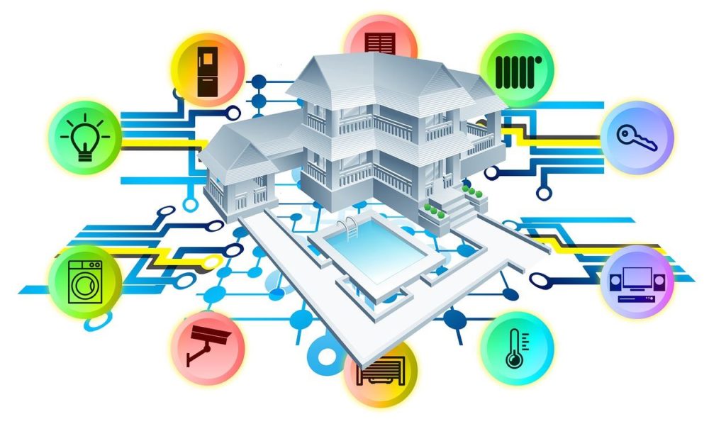 פרופטק - PropTech - ההווה של עולם הנדל"ןאהלן חברים, היום אחרוג ממנהגי ואדבר...