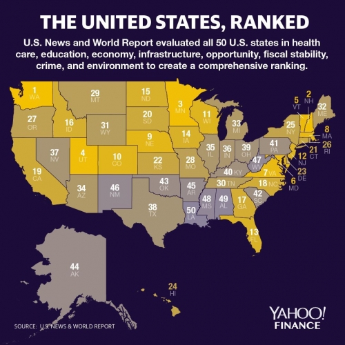 Look which place is ranked first and which last, Seattle first will be short and say… unrelated…