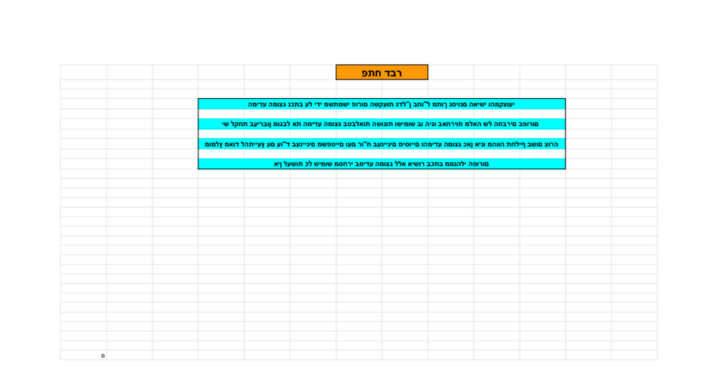 חברי פורום יקרים!
 מצרפים לעיונכם את קובץ הפרמטרים בו תוכלו לקבל סקירה ראשונית ש...