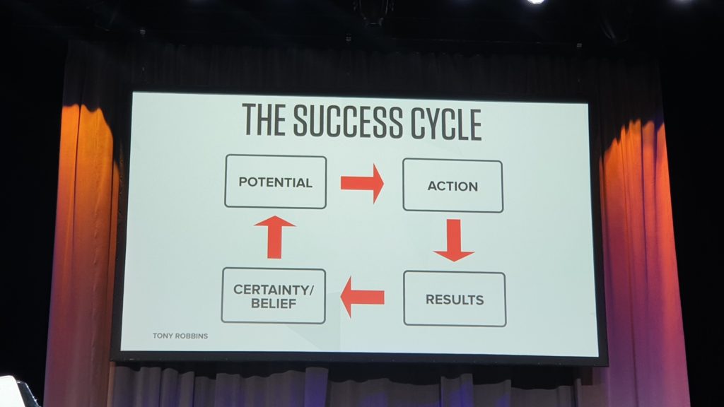 Tony Robbins går upp för att uppträda och vi sitter "på honom" .. killen är fysiskt enorm och trots ...