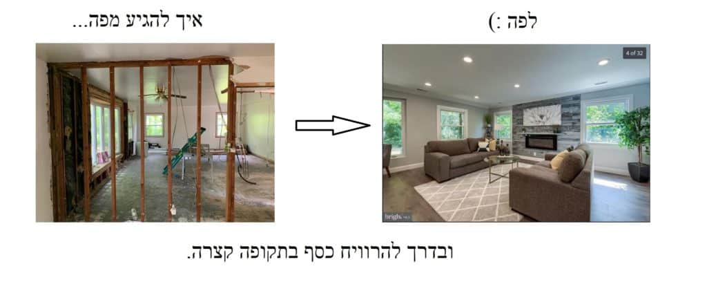 יזם השבוע -  פוסט 2:אז למה פליפים?כשהגעתי לשוק הנדלן התחברתי בתור משקיע לרעיון ש...