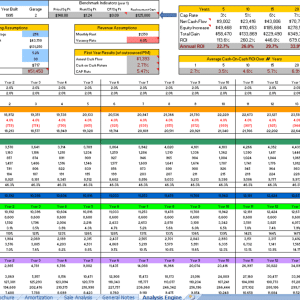 Excel-beregninger Dani Beit-Eller ganske enkelt gjøre det