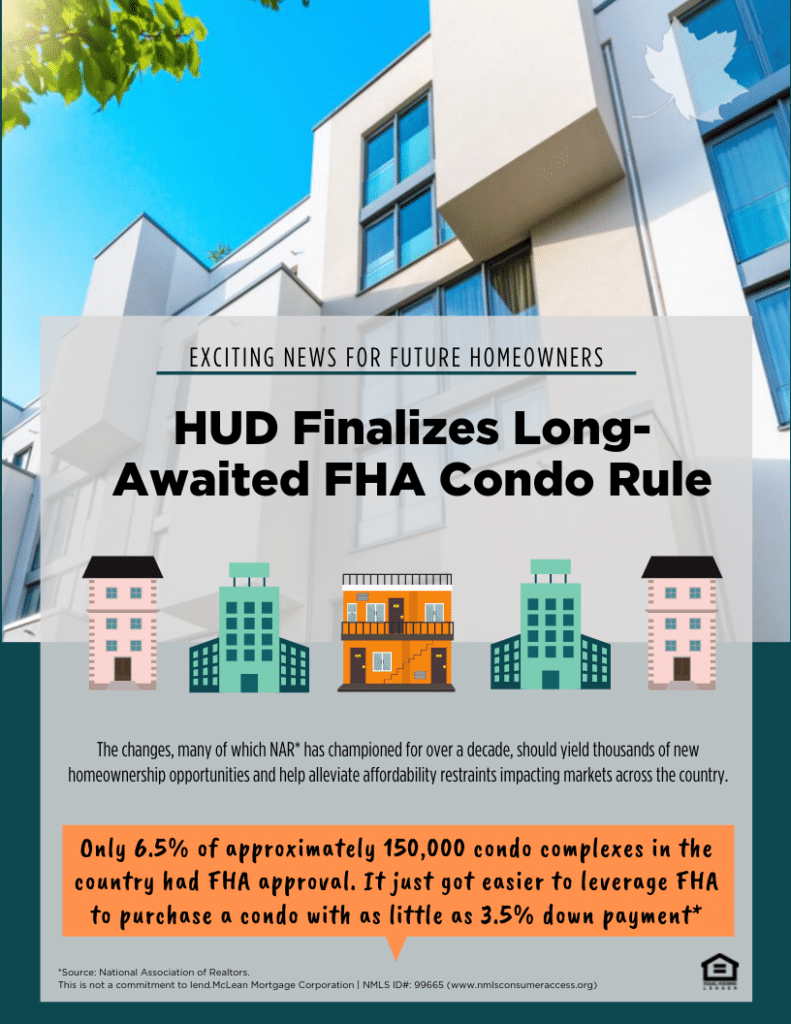 A new October 15 FHA condo rule will still require a limited review. Refresh: Len ...