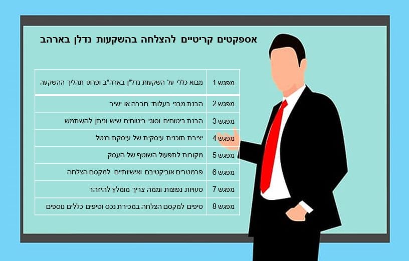 #יזםהשבוע #סיבובשני #פוסט6 #דניביתאור 
 איפה מתחילים
 קודם כל אני רוצה להגיד שהק...