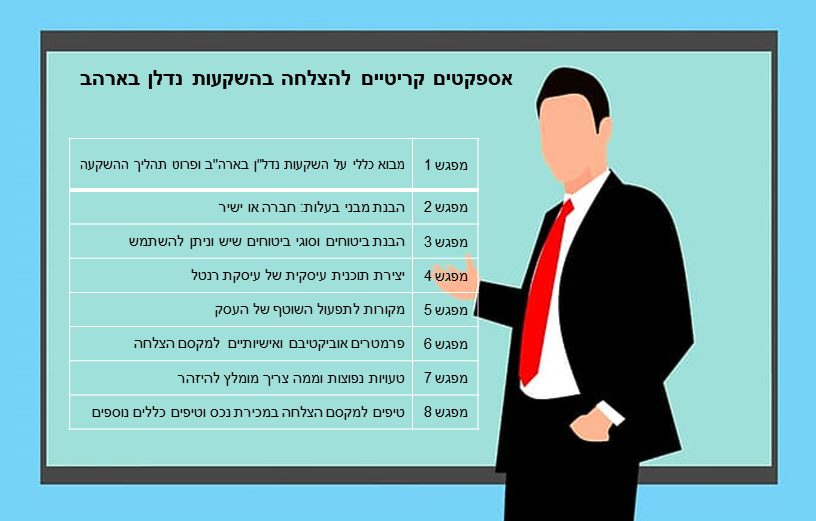 #יזםהשבוע #סיבובשני #פוסט6 #דניביתאור 
 איפה מתחילים
 קודם כל אני רוצה להגיד שהק...