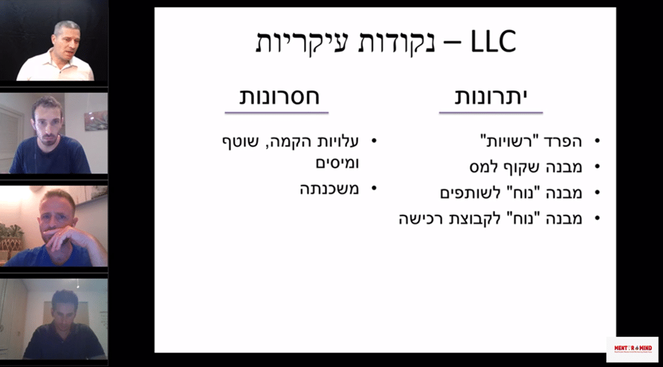 מנטורמיינד – דני בית-אור – מחזור אפריל 2020 – בסיס – מפגש 2
שאלות על המפגש? התחב...