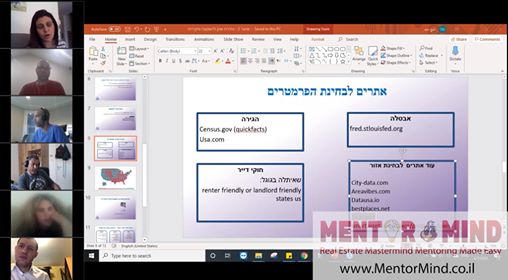 Mentormind - Light Kitchen - April 2020 Cycle - Base - Meeting 2 of 8 - Parameters voor selectie ...