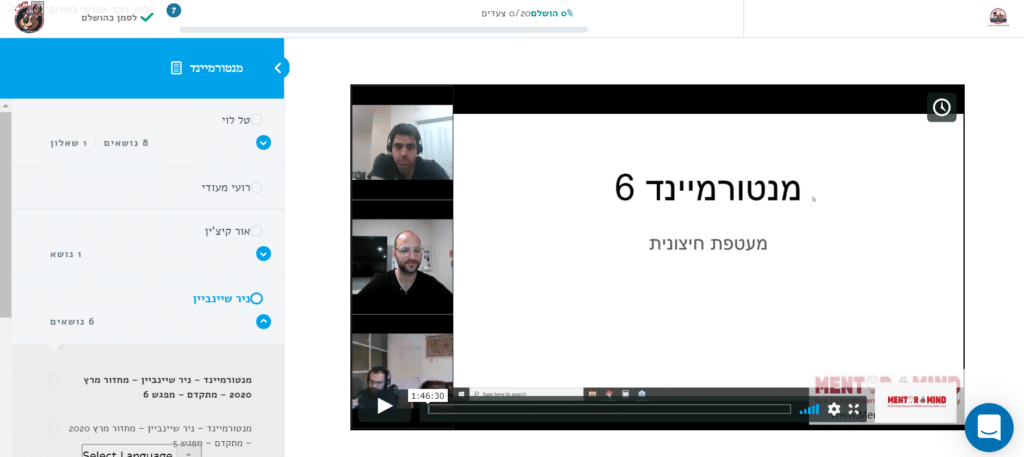 Mentormind - Nir Sheinbein - March 2020 Cycle - Advanced - Meeting 6 - Flip from Home - The ...