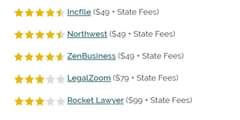 Image may contain: text that says 'Incfile ($ 49 State Fees) Northwest ($ 49 State Fees) ZenBusiness ($ 49 State Fees) LegalZoom ($ 79 State Fees) Rocket Lawyer ($ gg State Fees)'