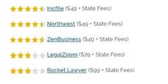 Image may contain: text that says 'Incfile ($49 State Fees) Northwest ($49 State Fees) ZenBusiness ($49 State Fees) LegalZoom ($79 State Fees) Rocket Lawyer ($gg State Fees)'
