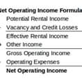 Image may contain: text that says 'Net Operating Income Formula Potential Rental Income Vacancy and Credit Losses Effective Rental Income Other Income Gross Operating Income Operating Expenses Net Operating Income'
