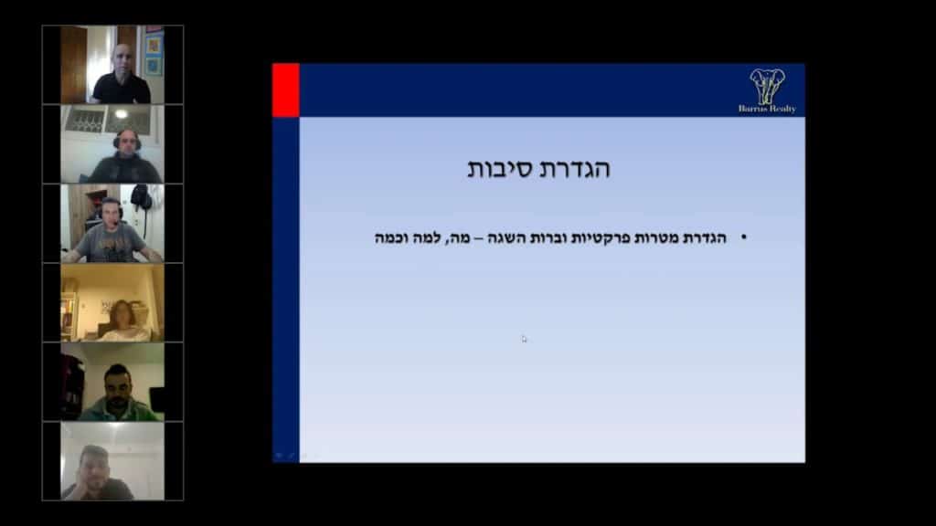 Mentormind Meeting Summary - Tal Levy - Base - February 2020 Cycle - Meeting # 1 of 8th ...