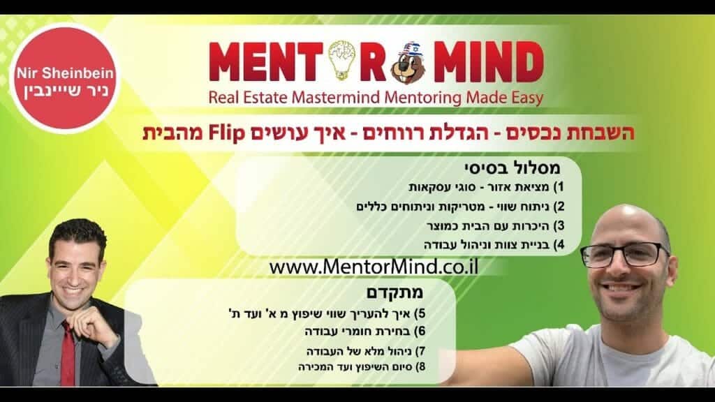 Mentormind with Nir Sheinbein - Ten minutes from session 1 of 8 - Finding an area - Types of business ...