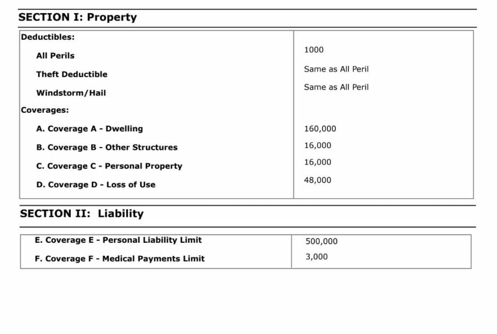 Trying to lower costs in the insurance I have, who can take a look at some policies I have to see ...