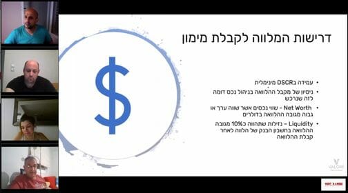 מנטורמיינד – רועי מעודי – מחזור מאי 2020 – בסיס – מפגש 3 - כל מה שרציתם לדעת על ...