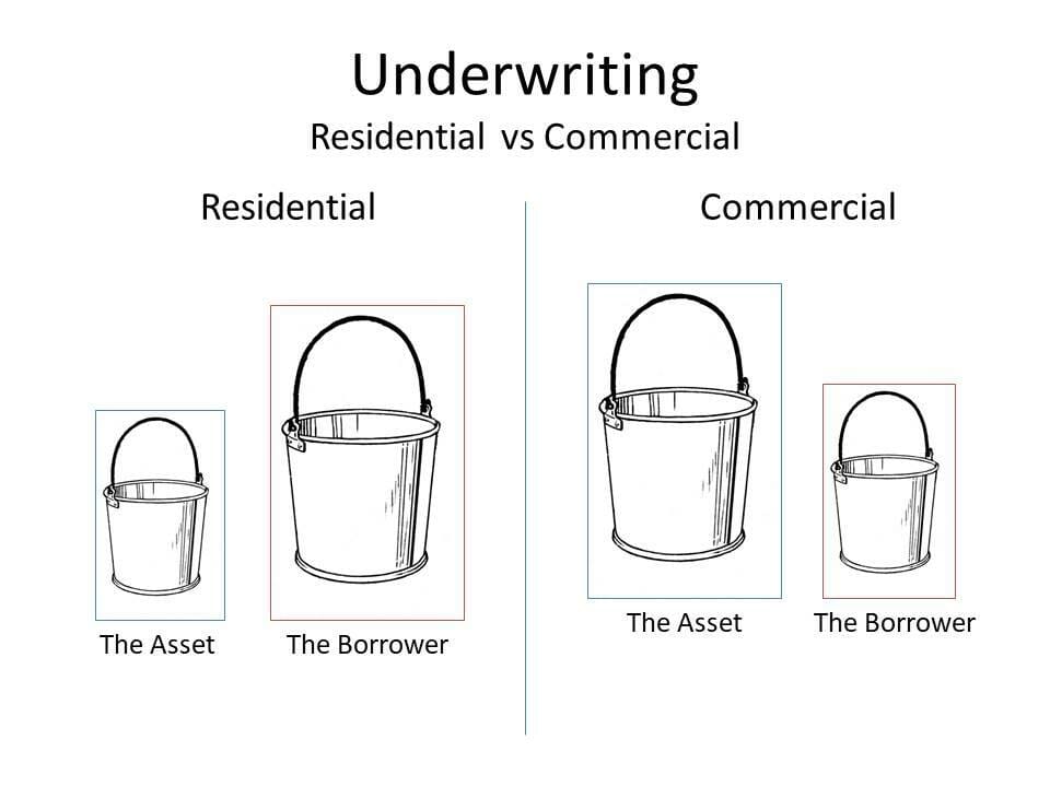 למי שעדיין לא הצטרף לאחד מקבוצות המנטורמיינד . . ....