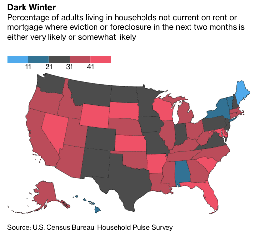 "Dark Winter" - Millions Of Americans Are Expected To Lose Their Homes