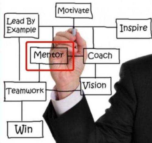 יויו, מי שלא מאמין בלהעלות את הביצועים, להשתפשפף בעבודה ולעשות את הכל עם תמיכה…