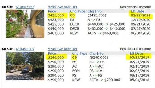 דוגמת Case Study מהיום: מכרנו ללקוח דופלקס ב$425,000 אשר נקנה מאיתנו לפני 23 חודשים…