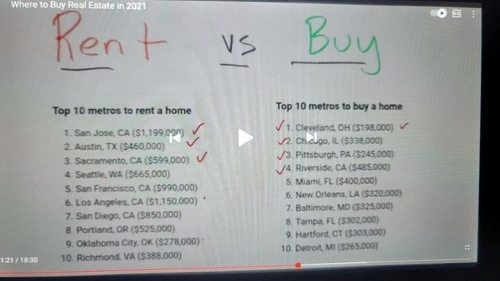 Where to buy real estate in 2021? One of the metrics you look at is which areas are more lucrative…