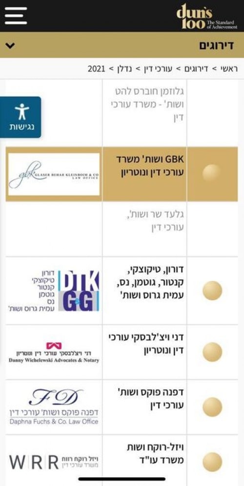 Glad to inform you dear group members thanks to you and customers like you Our firm is rated by חברת