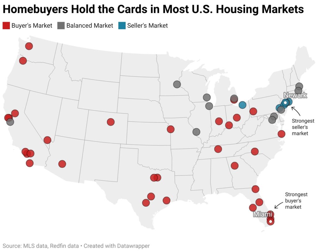 2025 Sees Strongest Buyer’s Market in Over a Decade, Offering Opportunities for Homebuyers