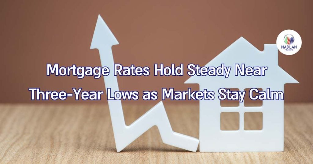 Ставки по ипотеке остаются стабильными около трёхлетних минимумов, поскольку рынки остаются спокойными
