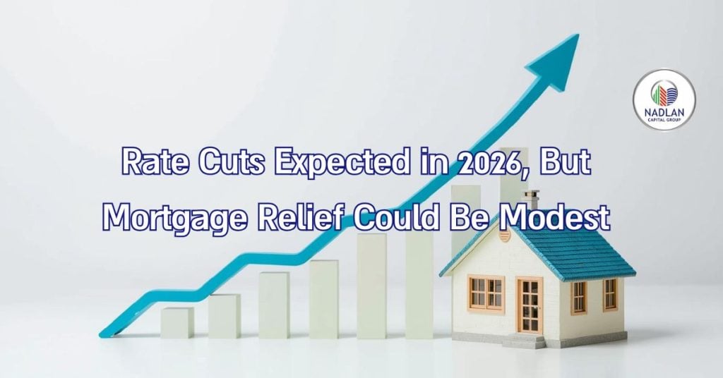 realkreditrenter 2026