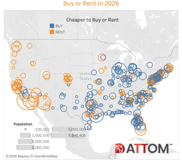 homeownership vs renting affordability 2026