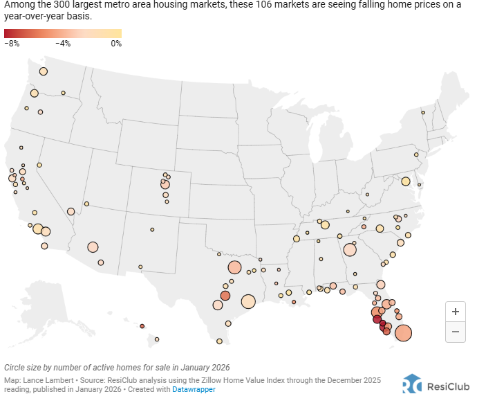 U.S. home price trends