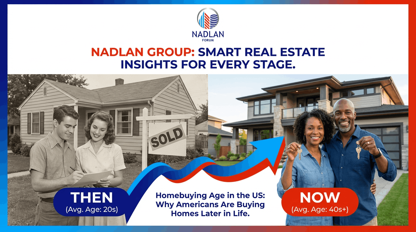 first-time homebuyer age