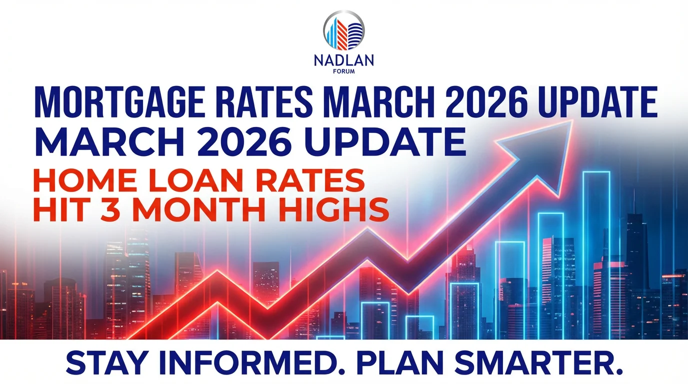 mortgage rates March 2026