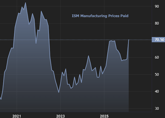 mortgage rate volatility