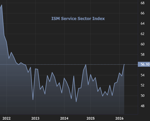 mortgage rate volatility